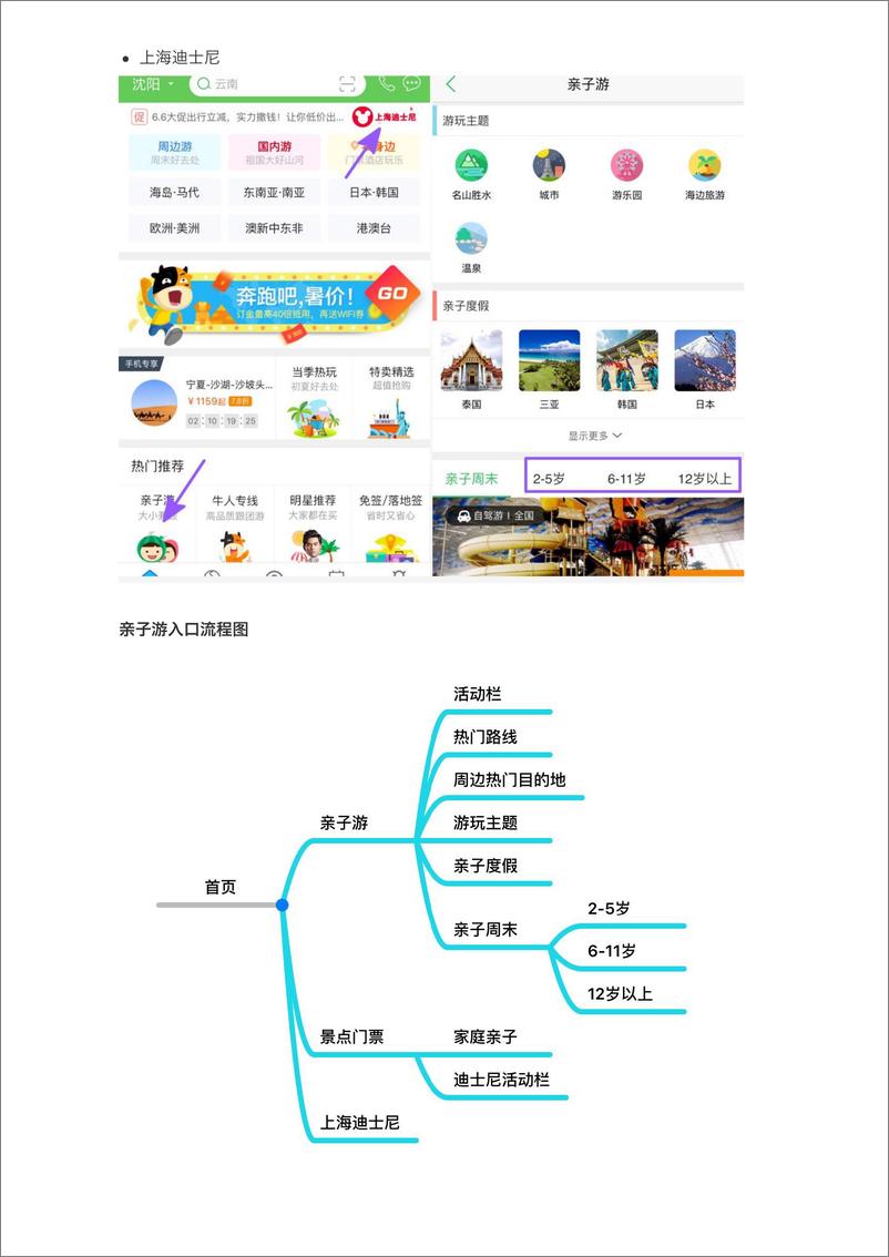 《竞品分析-旅游APP》 - 第6页预览图