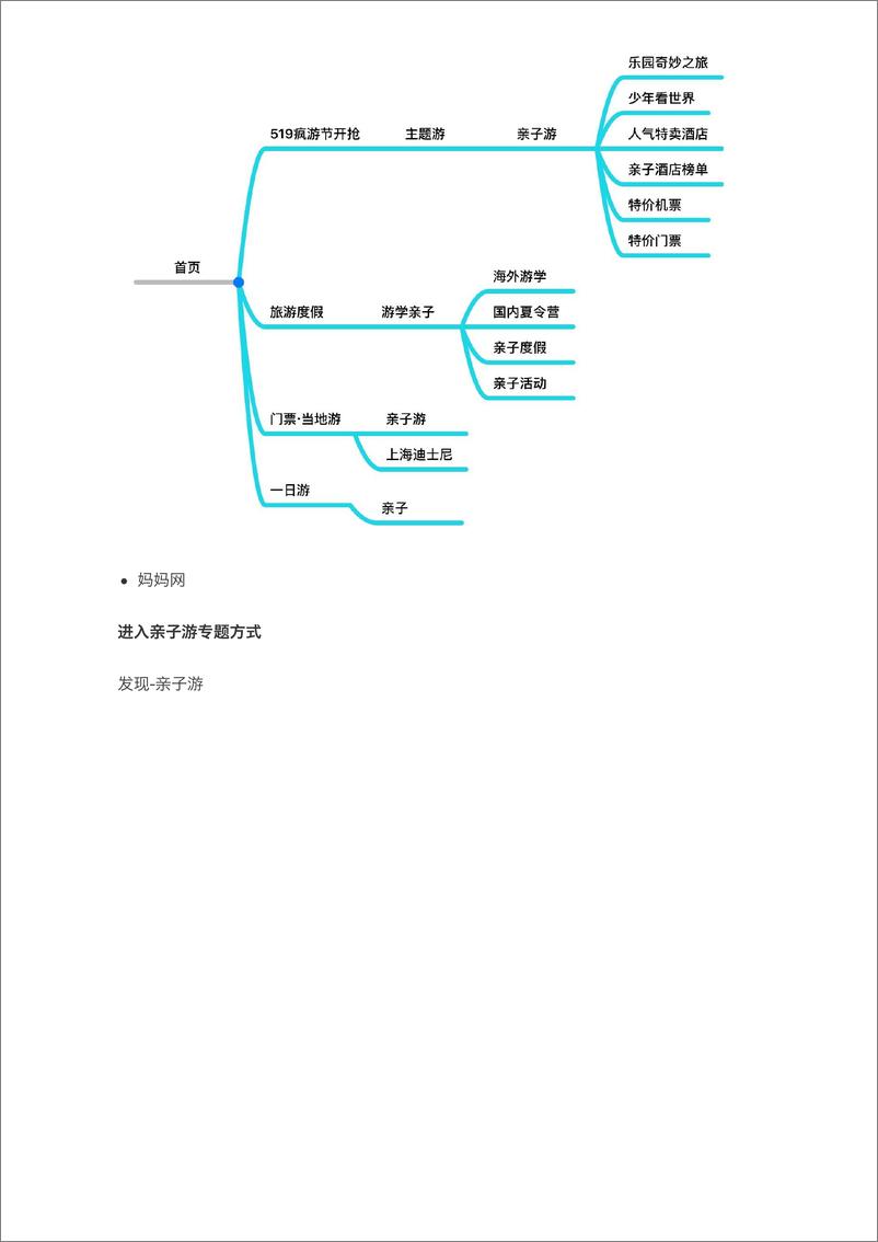 《竞品分析-旅游APP》 - 第8页预览图