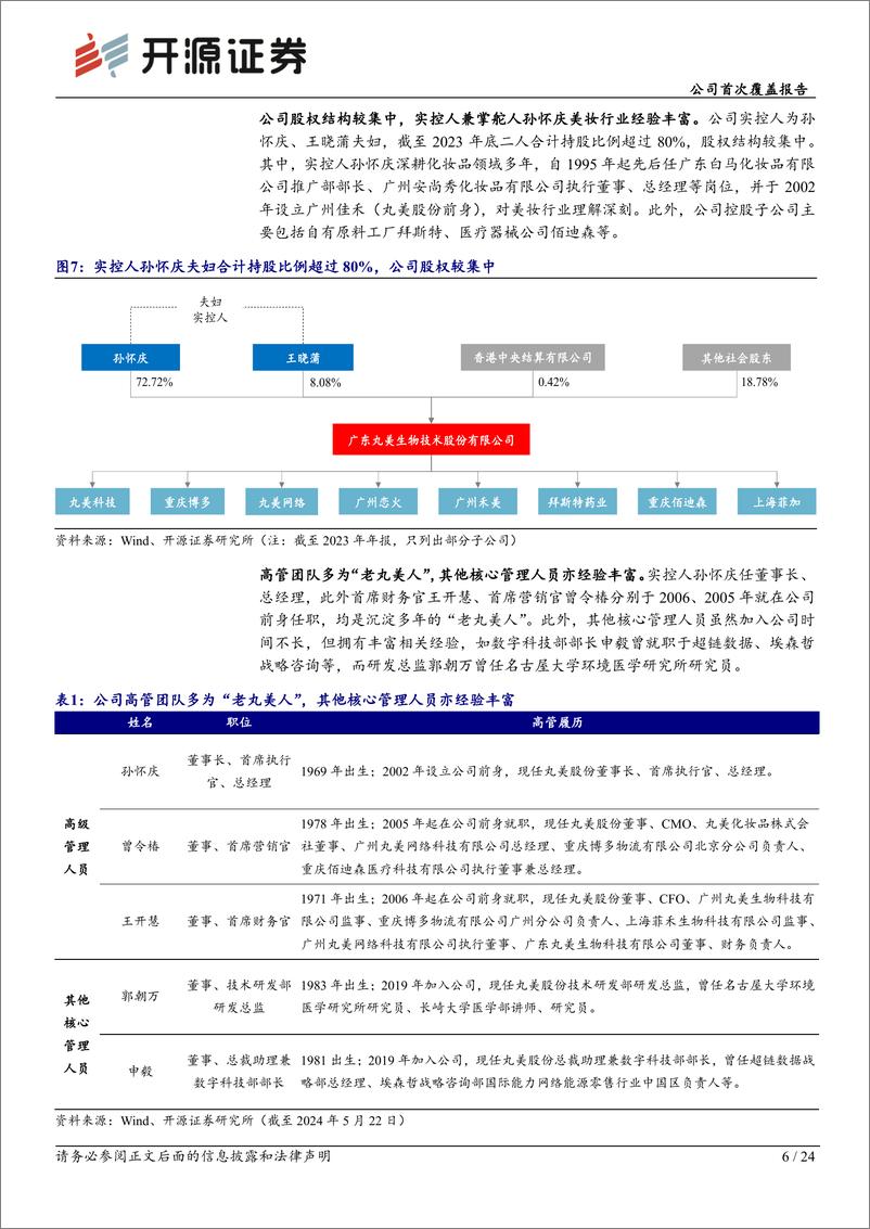 《开源证券-丸美股份-603983-公司首次覆盖报告：老牌国货万象更“芯”，未来高质量增长可期》 - 第6页预览图