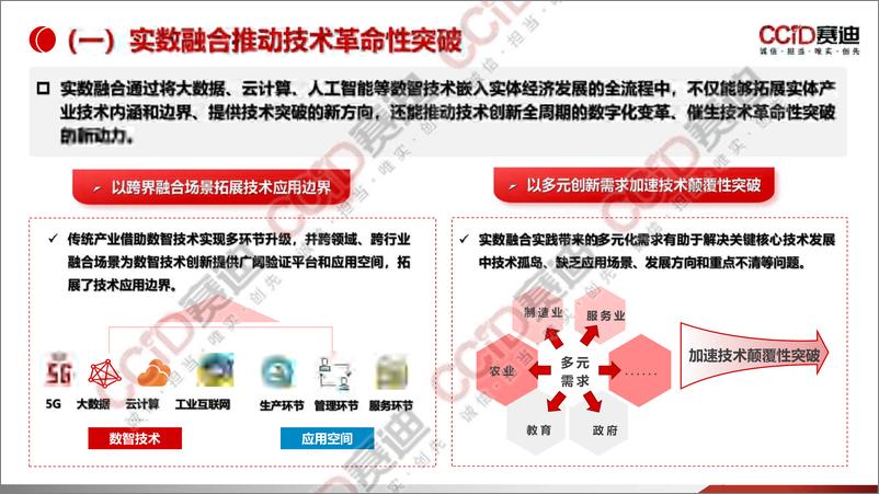 《实体经济和数字经济深度融合发展报告（2024）——实数融合赋能新质生产力发展》-22页 - 第4页预览图