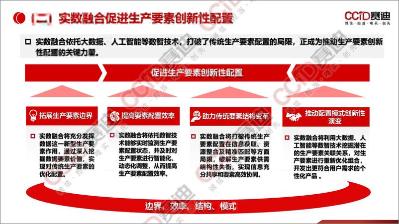 《实体经济和数字经济深度融合发展报告（2024）——实数融合赋能新质生产力发展》-22页 - 第5页预览图