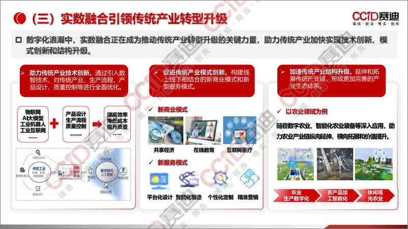 《实体经济和数字经济深度融合发展报告（2024）——实数融合赋能新质生产力发展》-22页 - 第6页预览图