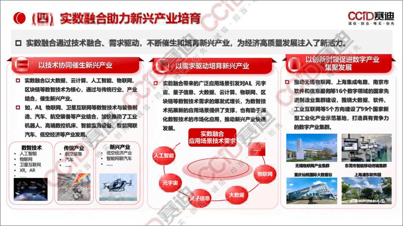 《实体经济和数字经济深度融合发展报告（2024）——实数融合赋能新质生产力发展》-22页 - 第7页预览图