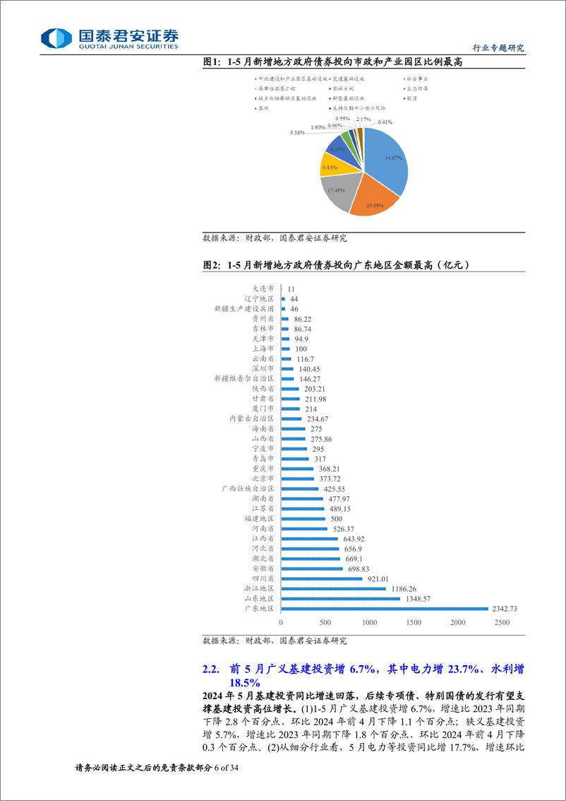 《国泰君安-建筑工程业：财税改革或提升建筑一利五率盈利与估值》 - 第6页预览图