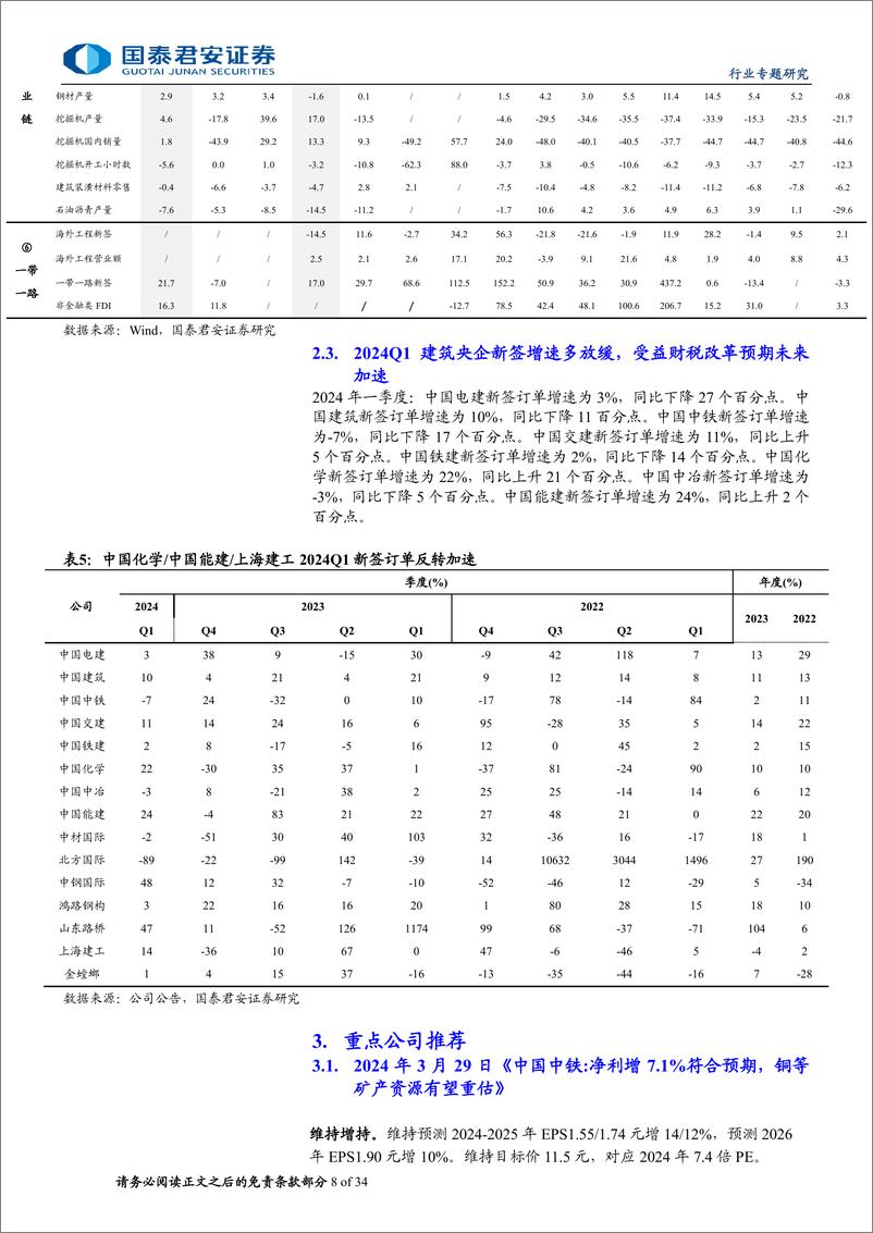 《国泰君安-建筑工程业：财税改革或提升建筑一利五率盈利与估值》 - 第8页预览图