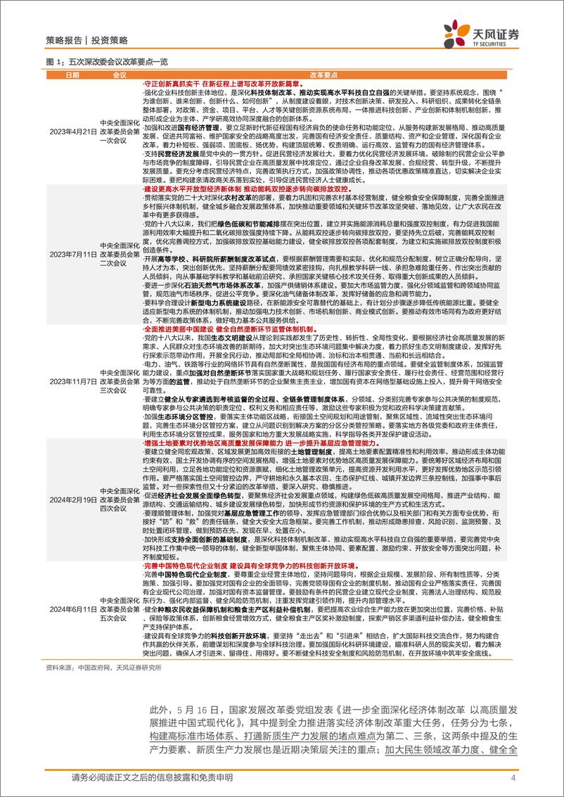 《决策层重要会议信号：三中全会前奏-240715-天风证券-11页》 - 第4页预览图