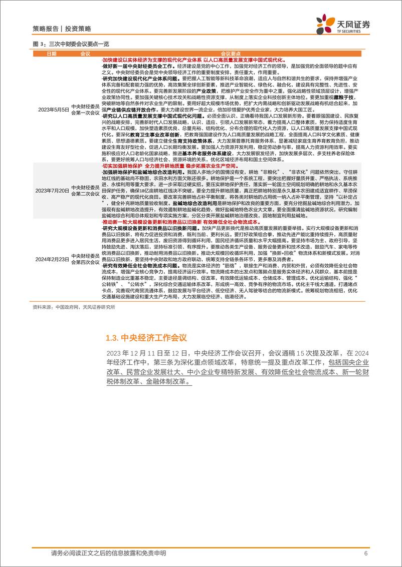 《决策层重要会议信号：三中全会前奏-240715-天风证券-11页》 - 第6页预览图