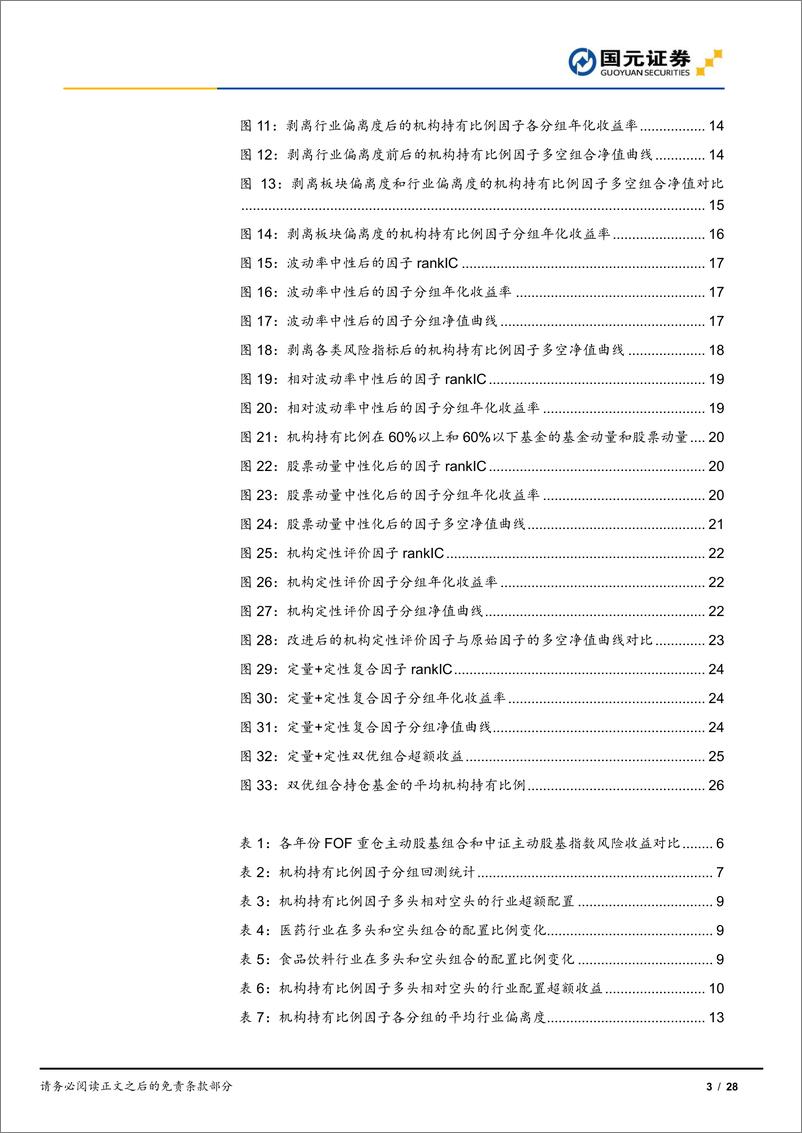 《“聚沙”基金系列之七：紧跟机构投资，构建定量+定性双优FOF组合-20220811-国元证券-28页》 - 第4页预览图