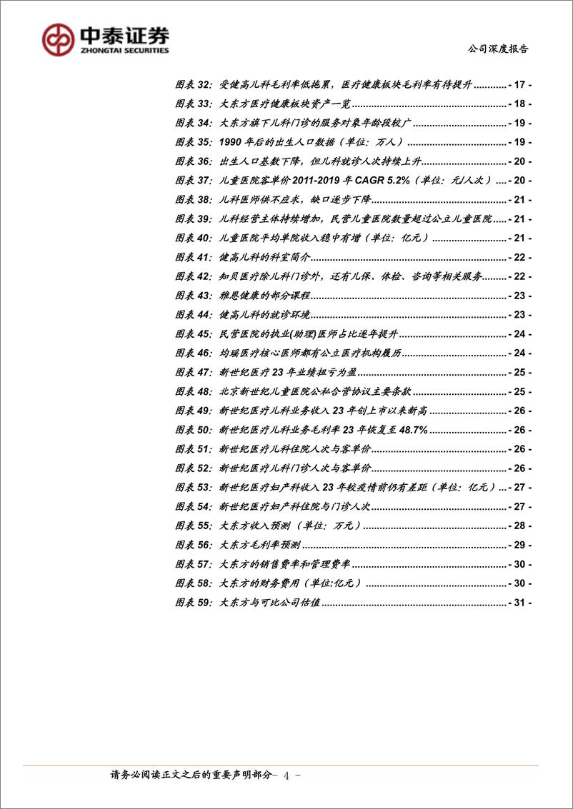 《中泰证券-大东方-600327-大东方首次覆盖：无锡零售巨头发力儿科医疗，第二成长曲线逐步兑现》 - 第4页预览图