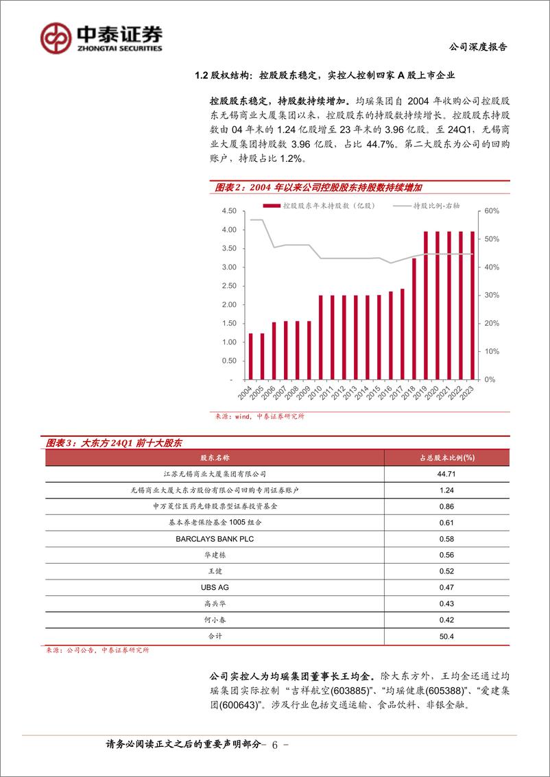 《中泰证券-大东方-600327-大东方首次覆盖：无锡零售巨头发力儿科医疗，第二成长曲线逐步兑现》 - 第6页预览图