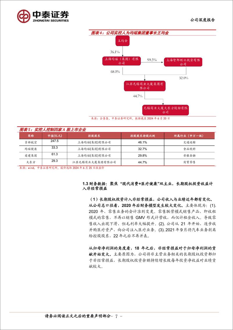 《中泰证券-大东方-600327-大东方首次覆盖：无锡零售巨头发力儿科医疗，第二成长曲线逐步兑现》 - 第7页预览图