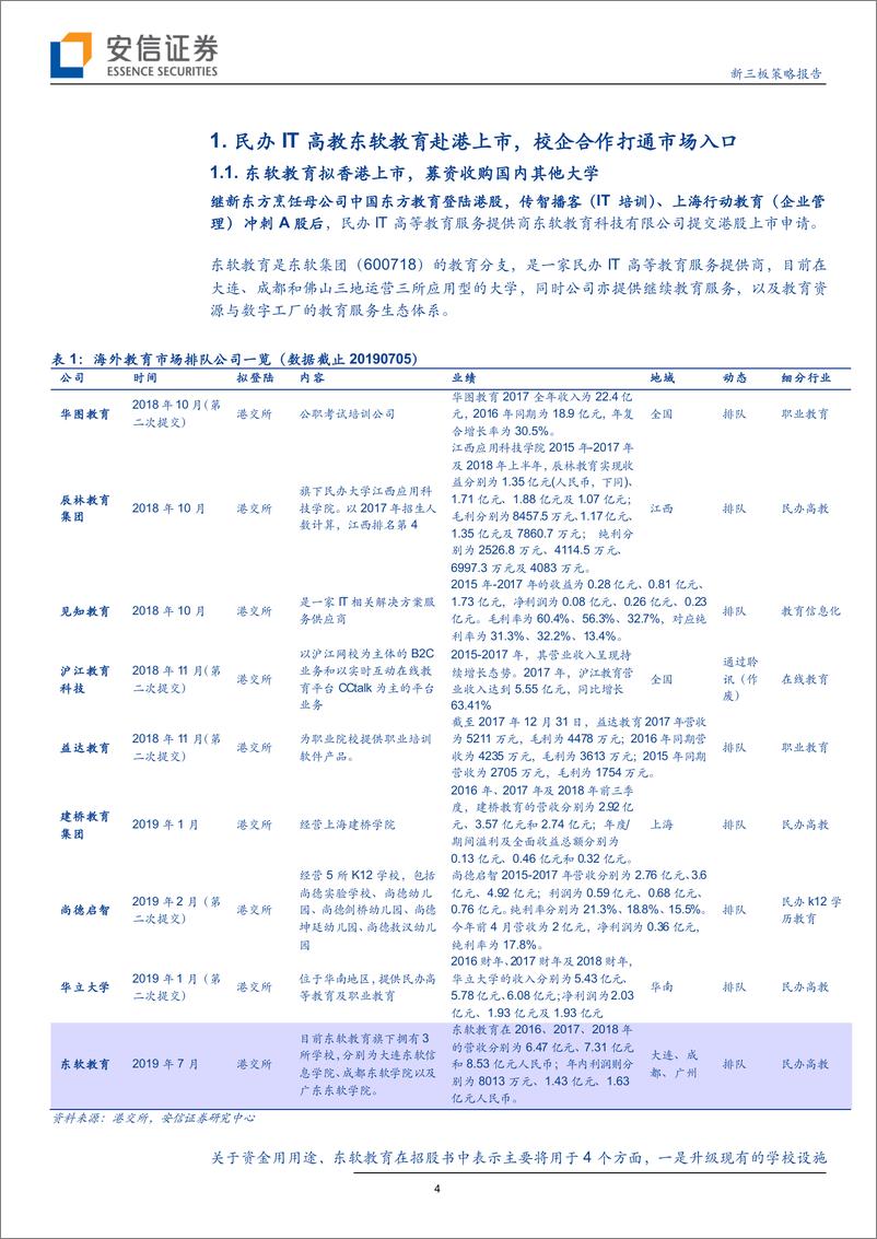 《全市场教育行业策略报告：民办IT高教东软教育赴港上市，校企合作打通市场入口-20190711-安信证券-16页》 - 第5页预览图