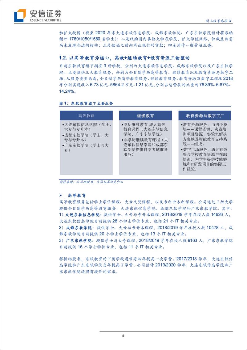 《全市场教育行业策略报告：民办IT高教东软教育赴港上市，校企合作打通市场入口-20190711-安信证券-16页》 - 第6页预览图