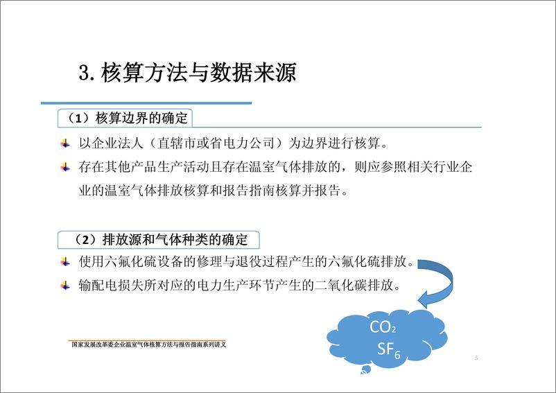 《中国电网企业温室气体核算方法与报告指南》 - 第5页预览图