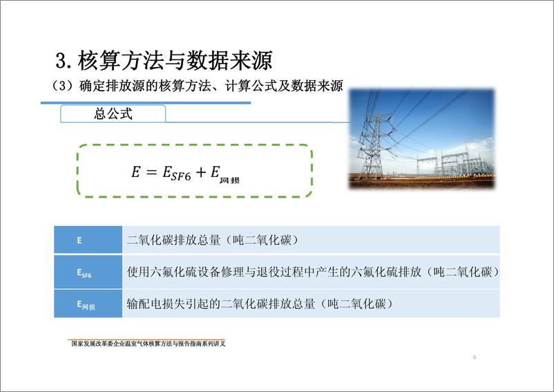 《中国电网企业温室气体核算方法与报告指南》 - 第6页预览图