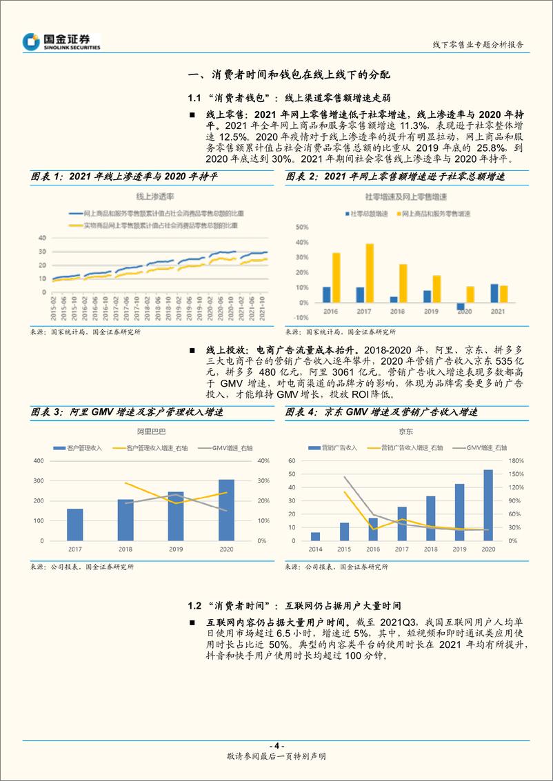 《零售行业专题分析报告：线下商圈结构调整，“去零售化”体验突围-国金证券-20220227》 - 第5页预览图