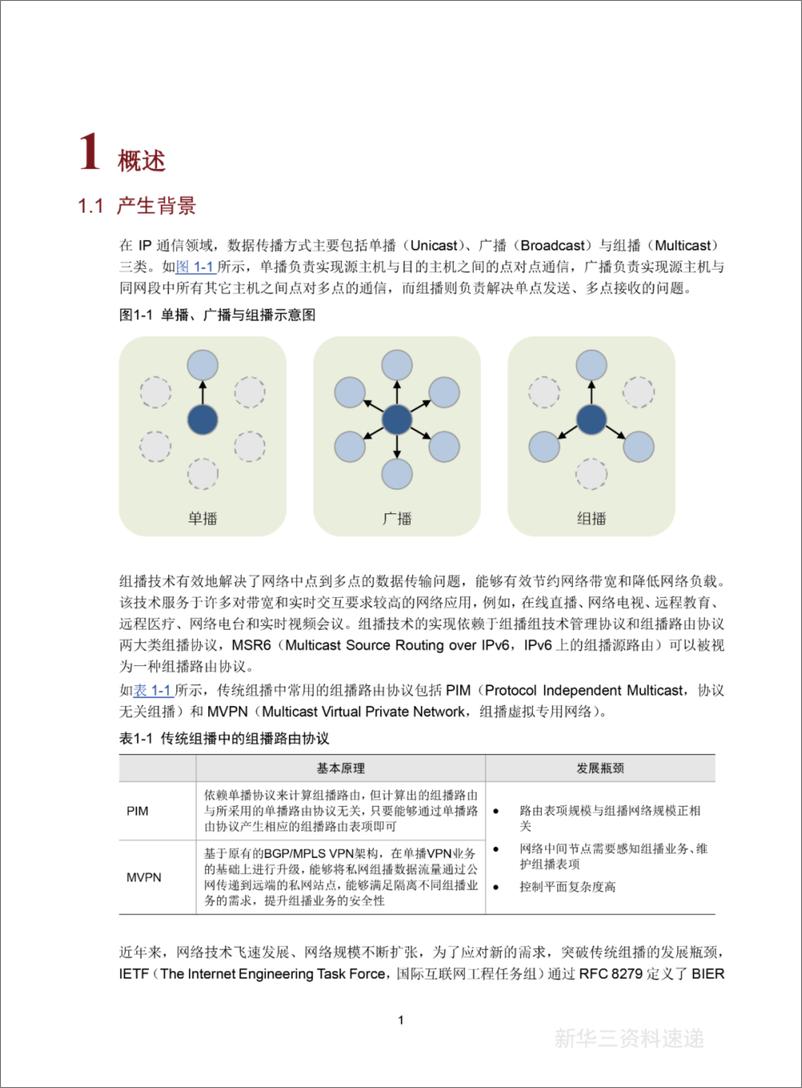 《MSR6 技术白皮书》 - 第2页预览图