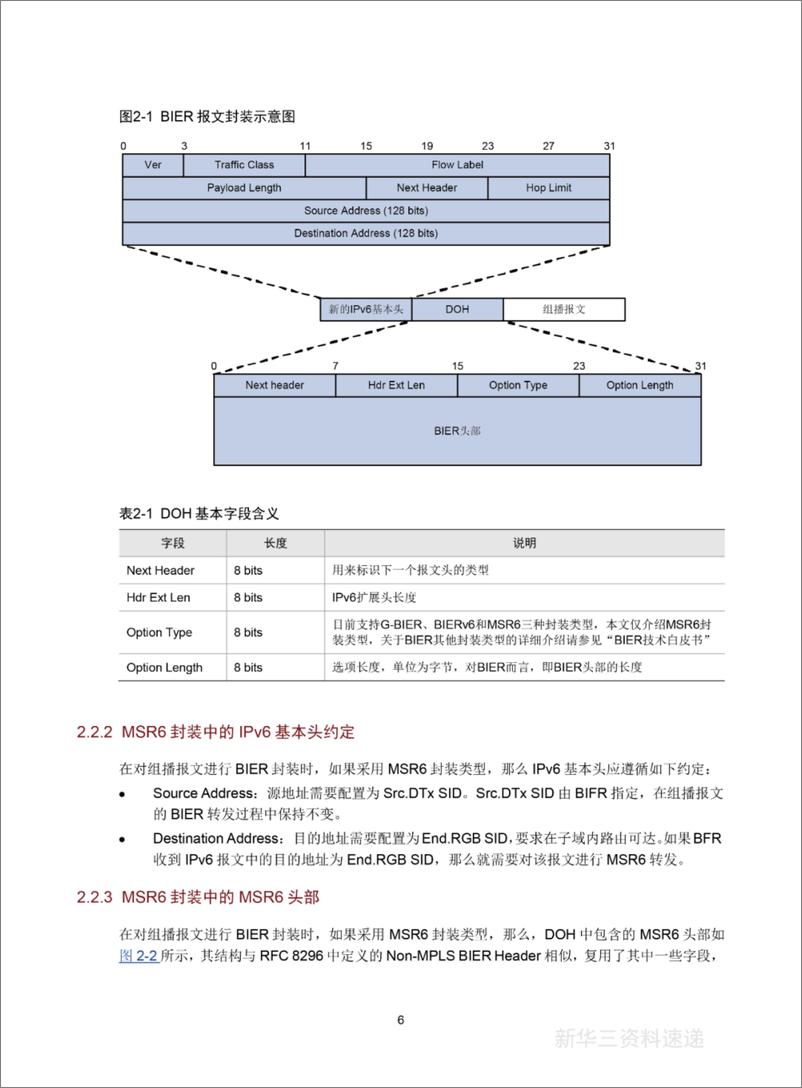 《MSR6 技术白皮书》 - 第7页预览图