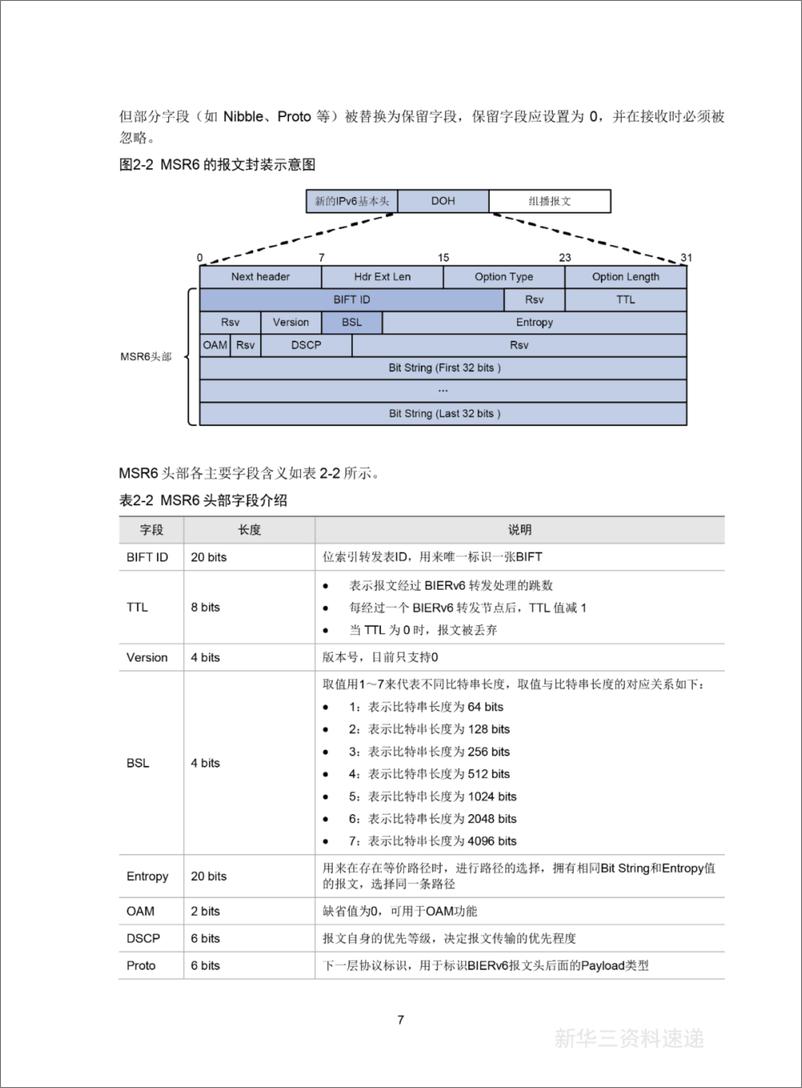 《MSR6 技术白皮书》 - 第8页预览图