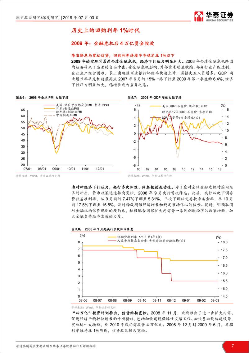 《流动性专题报告：隔夜回购小于1%，插曲or序幕？-20190703-华泰证券-20页》 - 第8页预览图