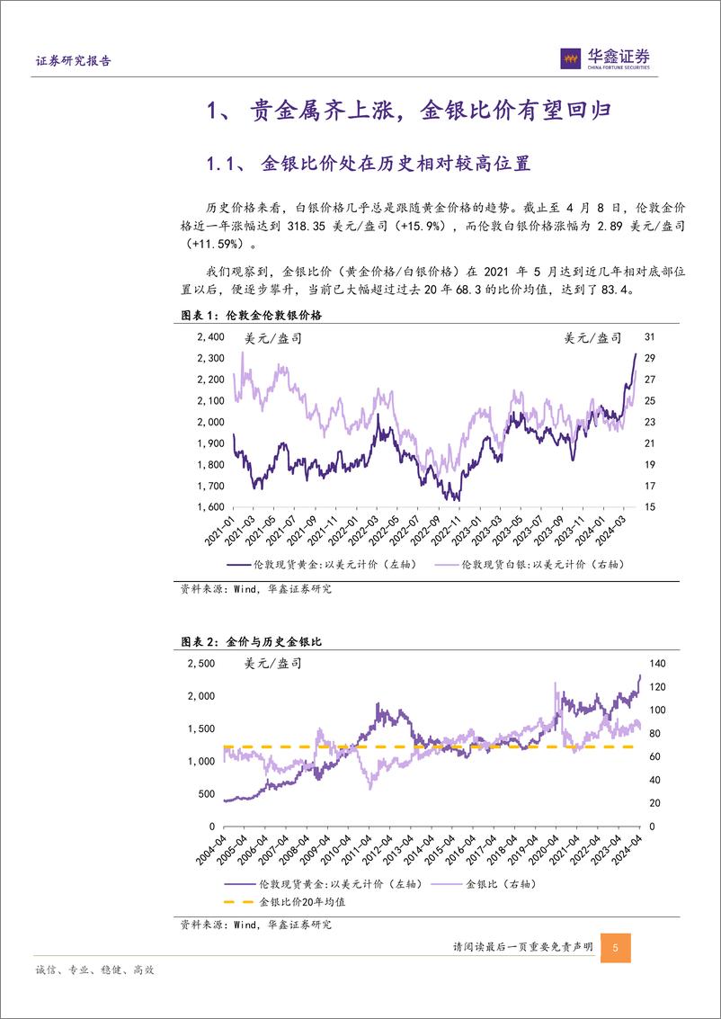 《贵金属行业专题报告：金银比价有望回落，白银价格弹性将起-240412-华鑫证券-23页》 - 第5页预览图