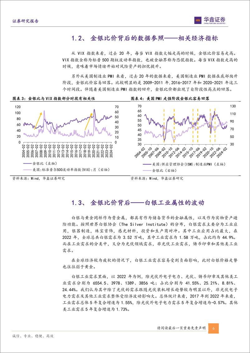 《贵金属行业专题报告：金银比价有望回落，白银价格弹性将起-240412-华鑫证券-23页》 - 第6页预览图