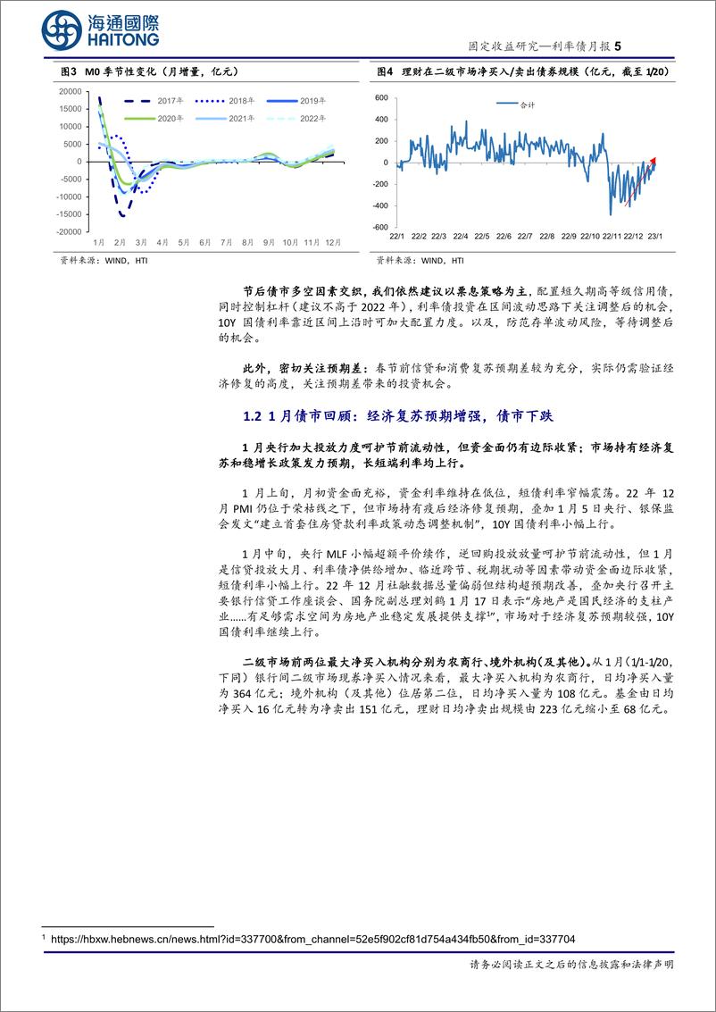 《利率债月报：经济修复高度待验证，债市票息为主-20230131-海通国际-22页》 - 第6页预览图