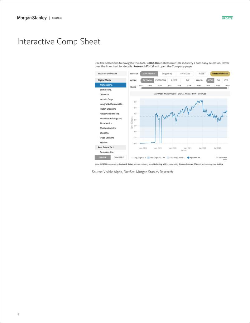 《Morgan Stanley-Internet Where Are We Trading Now After Last Weeks Sell O...-107770369》 - 第8页预览图