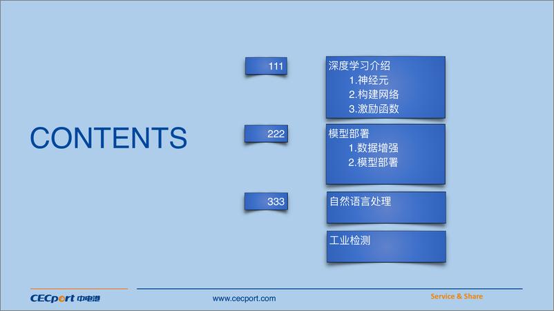 《深度学习：从神经网络到模型部署》 - 第5页预览图