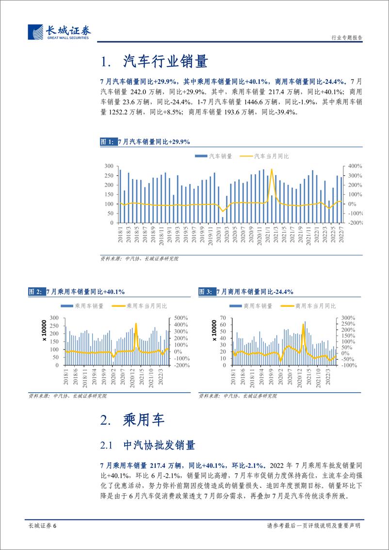 《2022年7月汽车行业销量总结：7月批售环比维持稳定，新能源车购置税减免政策延续-20220820-长城证券-23页》 - 第7页预览图