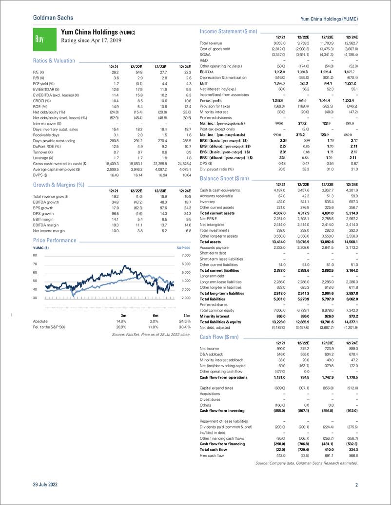 《Yum China Holdings (YUMC Earnings revie Strong execution to navigate near term volatility; Buy(1)》 - 第3页预览图