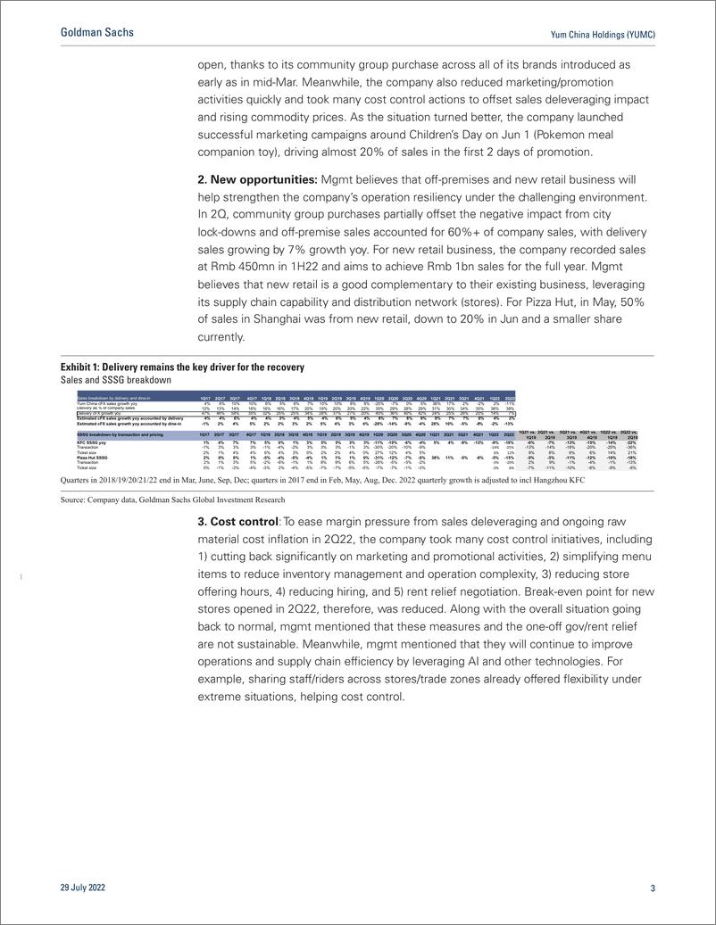 《Yum China Holdings (YUMC Earnings revie Strong execution to navigate near term volatility; Buy(1)》 - 第4页预览图