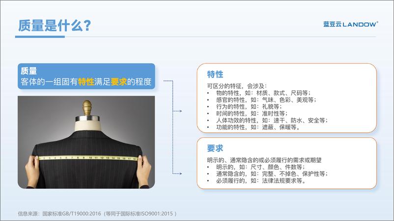 《蓝豆云_酒店质检SOP及质检报告》 - 第4页预览图