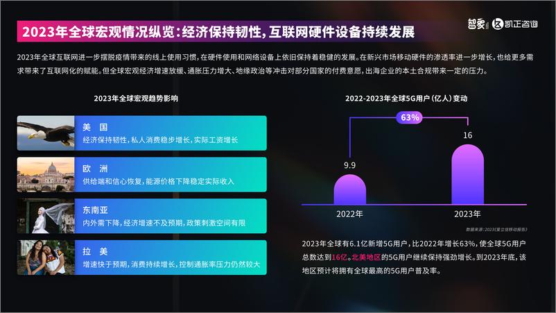 《2024中国新科技出海报告-智象&凯正咨询-2024-26页》 - 第4页预览图