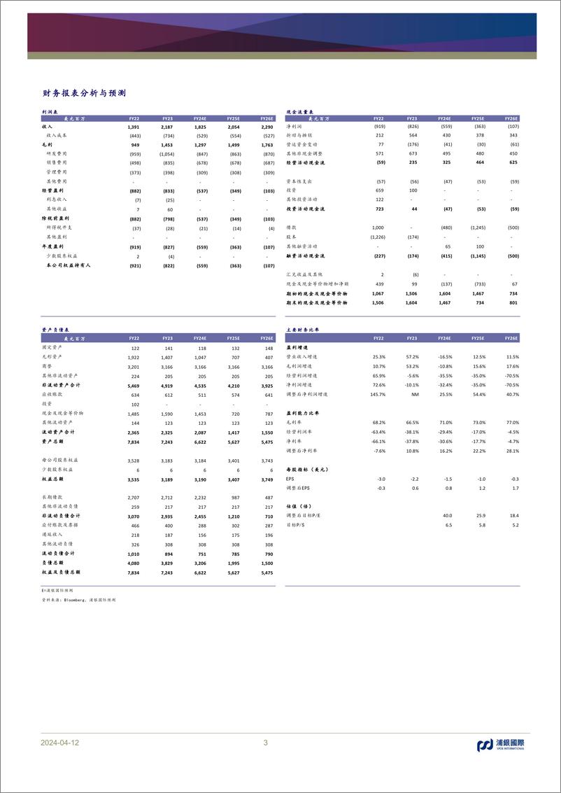 《浦银国际证券-游戏引擎龙头，积极拓宽业务边界，顺应AI浪潮前进》 - 第3页预览图