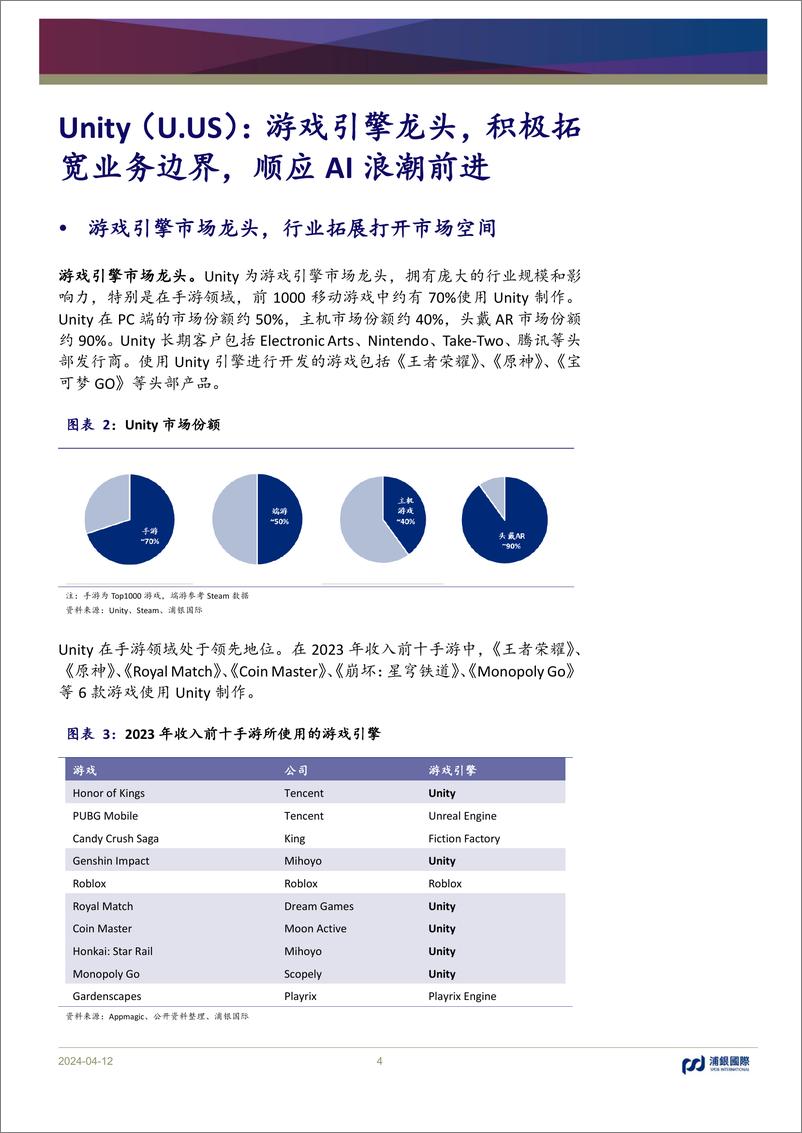 《浦银国际证券-游戏引擎龙头，积极拓宽业务边界，顺应AI浪潮前进》 - 第4页预览图