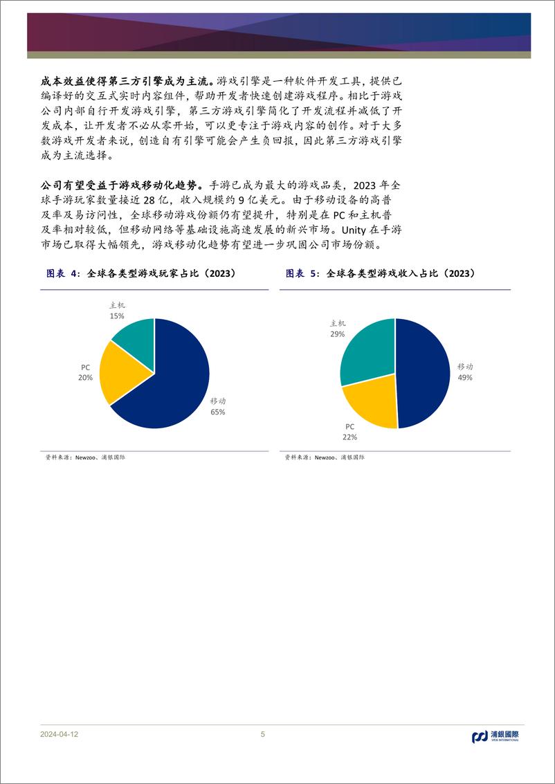 《浦银国际证券-游戏引擎龙头，积极拓宽业务边界，顺应AI浪潮前进》 - 第5页预览图