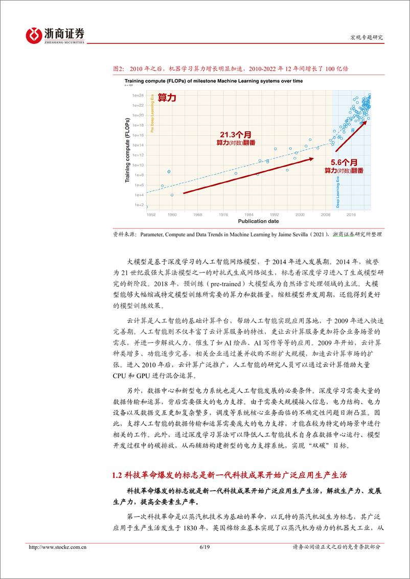 《2023-09-12-人工智能如何影响宏观经济系列报告之一：人工智能科技革命推演-浙商证券》 - 第6页预览图