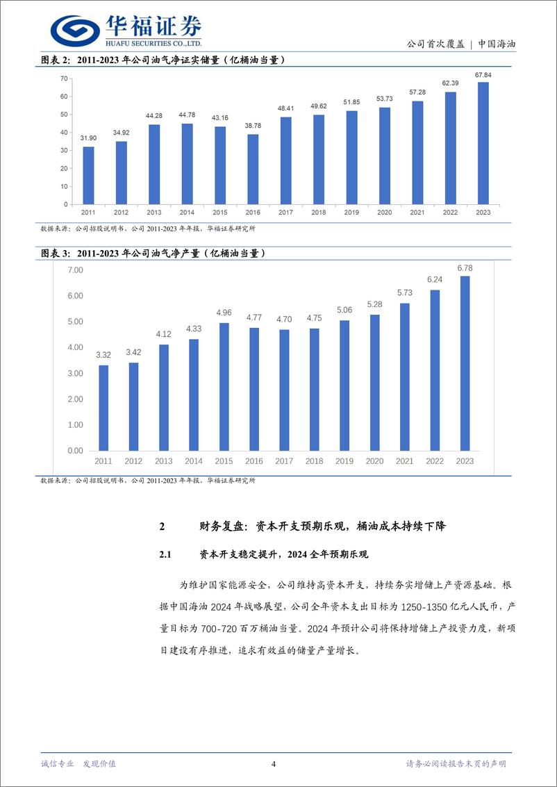 《中国海油(600938)增储上产后劲十足，成本优势提升盈利能力-240709-华福证券-11页》 - 第4页预览图