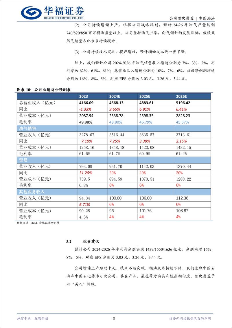 《中国海油(600938)增储上产后劲十足，成本优势提升盈利能力-240709-华福证券-11页》 - 第8页预览图