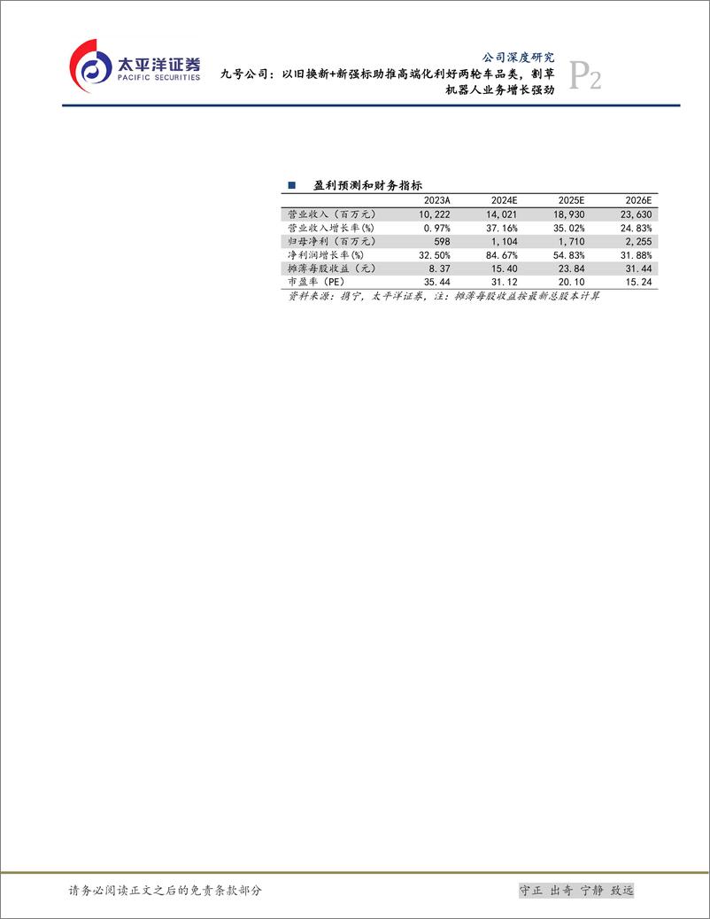 《九号公司(689009)以旧换新%2b新强标助推高端化利好两轮车品类，割草机器人业务增长强劲-241218-太平洋证券-50页》 - 第2页预览图