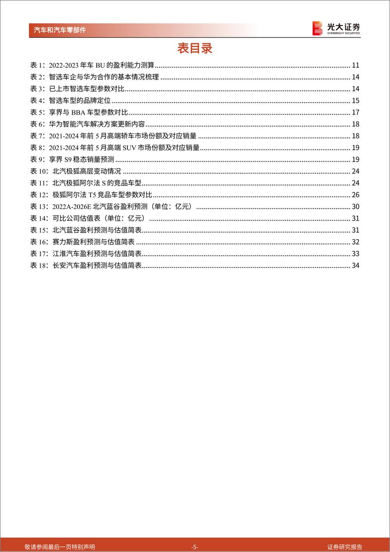 《华为相关整车行业专题报告_先例可循__新域_可否再塑标杆_》 - 第5页预览图