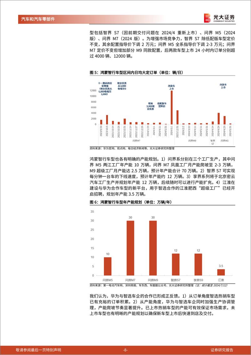 《华为相关整车行业专题报告_先例可循__新域_可否再塑标杆_》 - 第8页预览图