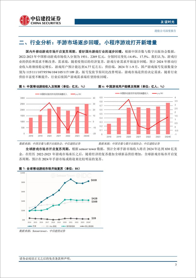 《友谊时光(06820)买量能力重塑，女性向赛道外拓，友谊时光开启新篇章-241121-中信建投-23页》 - 第7页预览图