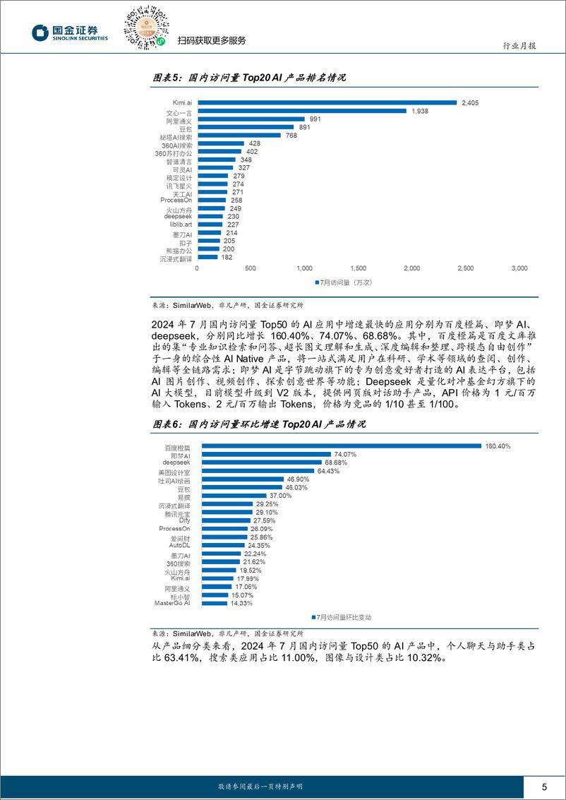 《信息技术产业行业月报：AI已为海外云厂商贡献业绩，看好技术发展带来的产业机会-240811-国金证券-17页》 - 第5页预览图