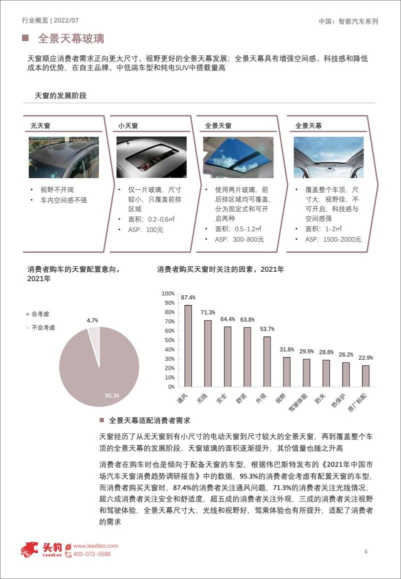 《头豹研究院-2022年中国汽车玻璃行业概览：科技赋能汽车玻璃，谁是中国汽车玻璃大王-2022.09-10页-WN9》 - 第5页预览图