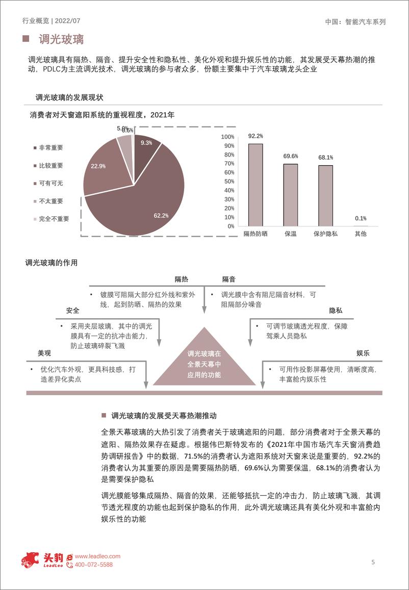 《头豹研究院-2022年中国汽车玻璃行业概览：科技赋能汽车玻璃，谁是中国汽车玻璃大王-2022.09-10页-WN9》 - 第6页预览图