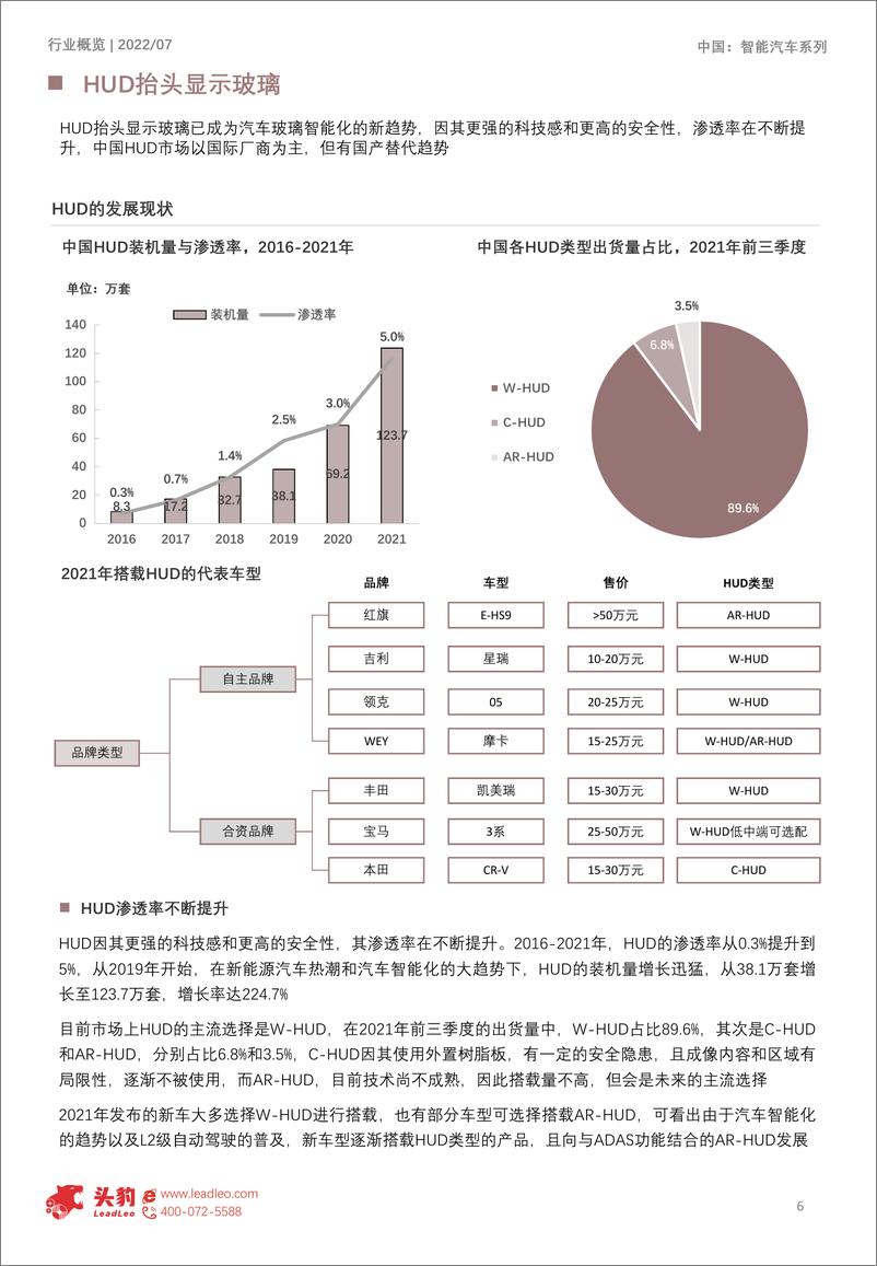 《头豹研究院-2022年中国汽车玻璃行业概览：科技赋能汽车玻璃，谁是中国汽车玻璃大王-2022.09-10页-WN9》 - 第7页预览图