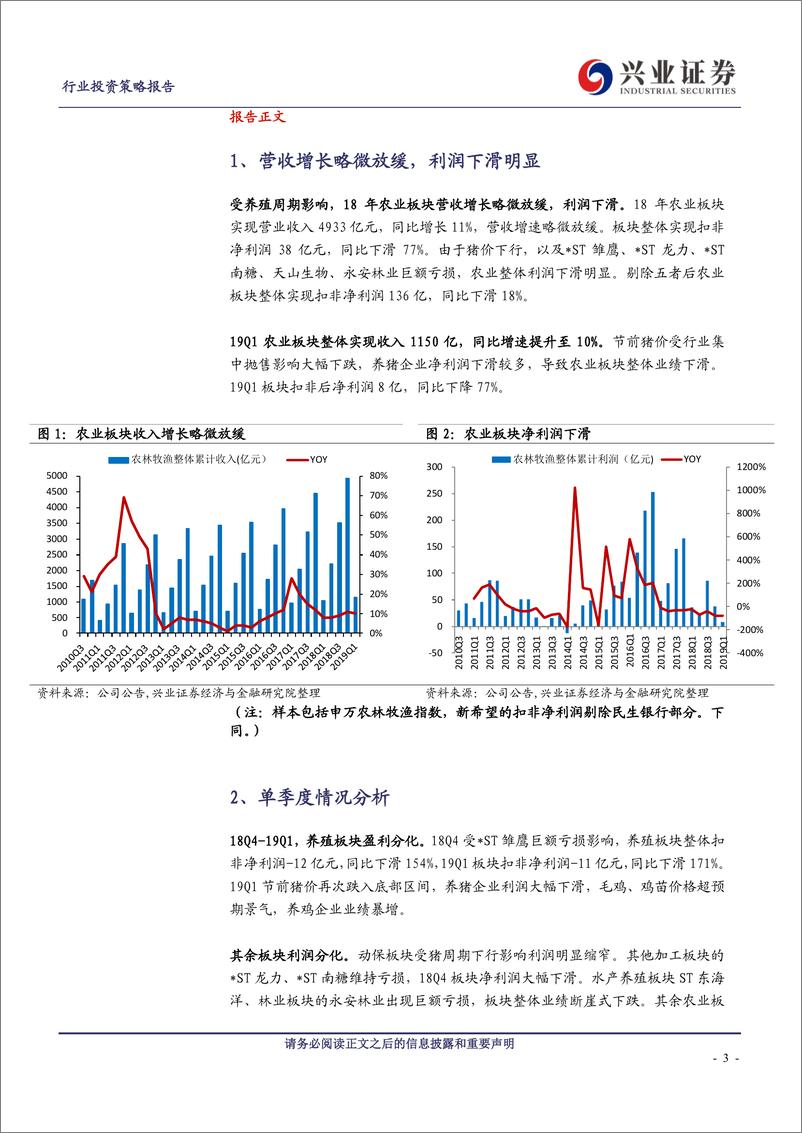 《农林牧渔行业：养猪见底、养鸡景气，后周期板块承压-20190509-兴业证券-12页》 - 第4页预览图