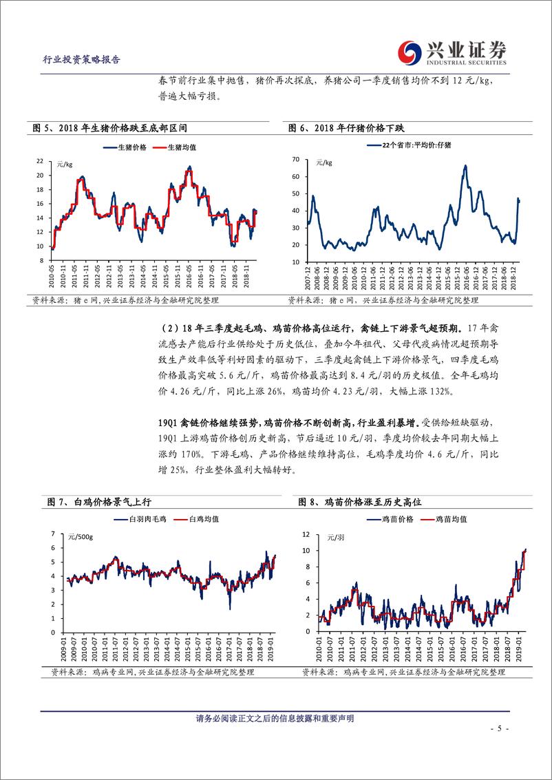 《农林牧渔行业：养猪见底、养鸡景气，后周期板块承压-20190509-兴业证券-12页》 - 第6页预览图